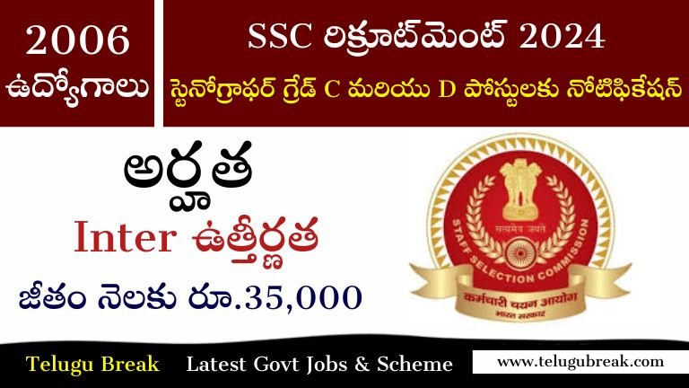 SSC Recruitment