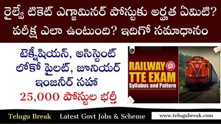 Railway Ticket Examiner Post